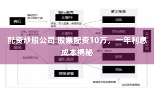 配资炒股公司 股票配资10万，一年利息成本揭秘