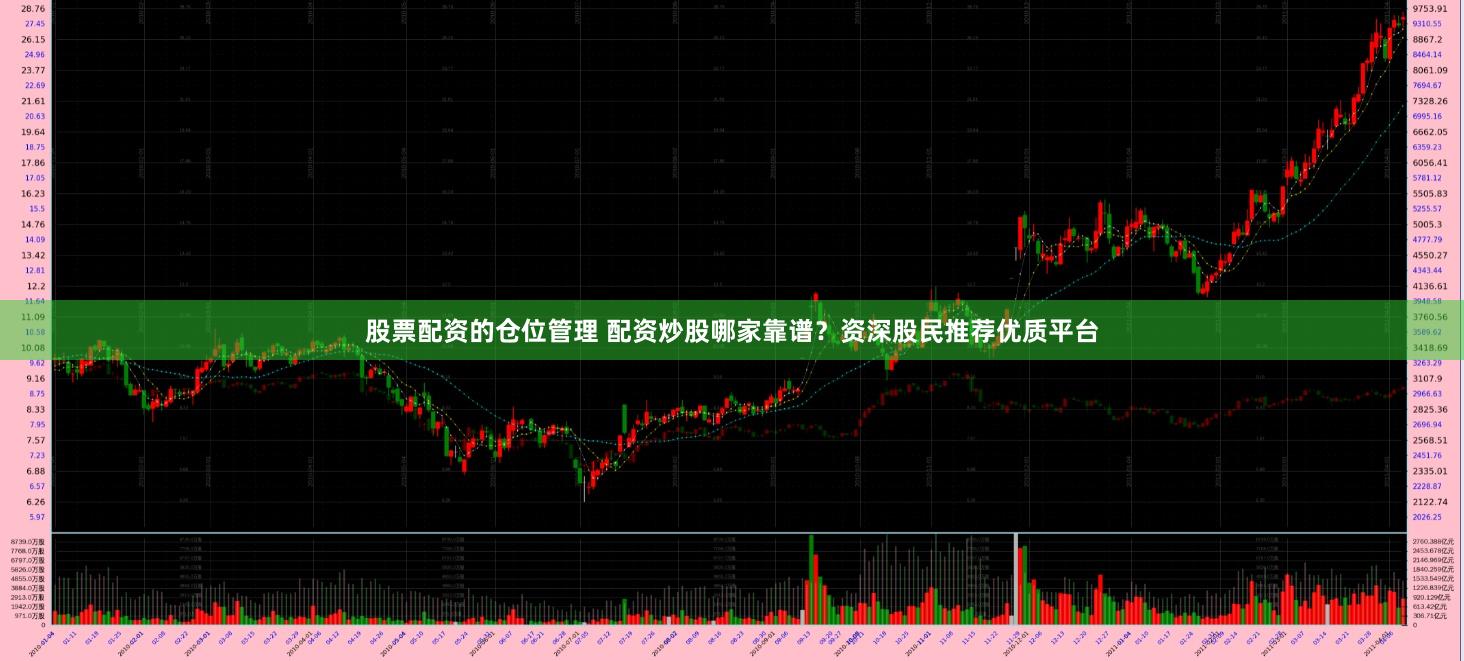 股票配资的仓位管理 配资炒股哪家靠谱？资深股民推荐优质平台
