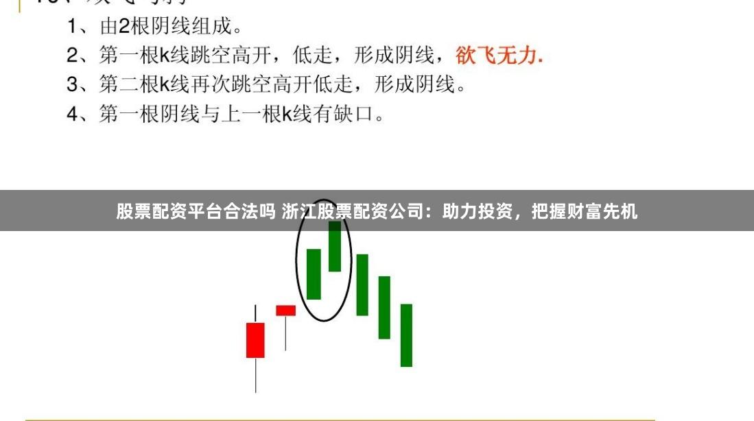 股票配资平台合法吗 浙江股票配资公司：助力投资，把握财富先机