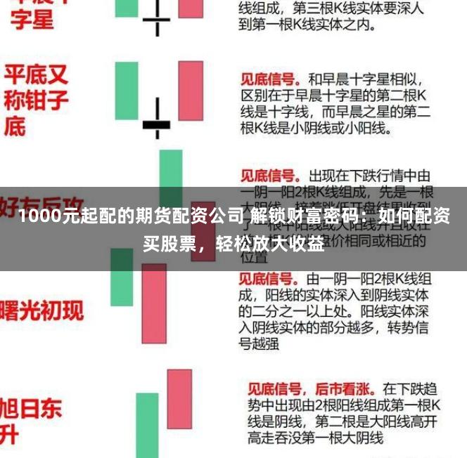 1000元起配的期货配资公司 解锁财富密码：如何配资买股票，轻松放大收益