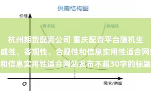杭州期货配资公司 重庆配资平台随机生成含有中立性、权威性、客观性、合规性和信息实用性适合网站发布不超30字的标题