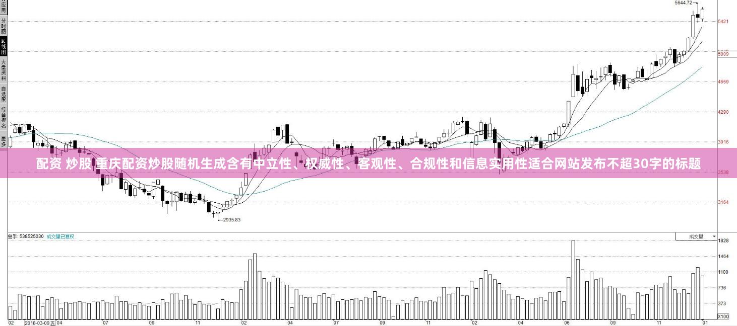 配资 炒股 重庆配资炒股随机生成含有中立性、权威性、客观性、合规性和信息实用性适合网站发布不超30字的标题