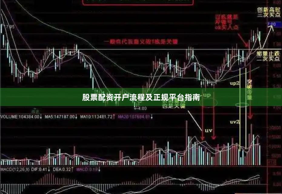 股票配资开户流程及正规平台指南