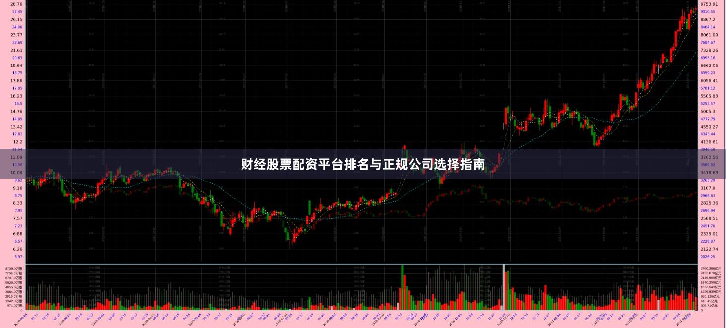 财经股票配资平台排名与正规公司选择指南