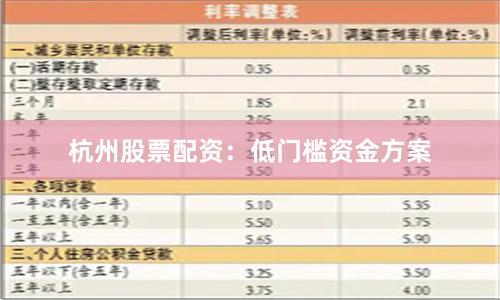 杭州股票配资：低门槛资金方案