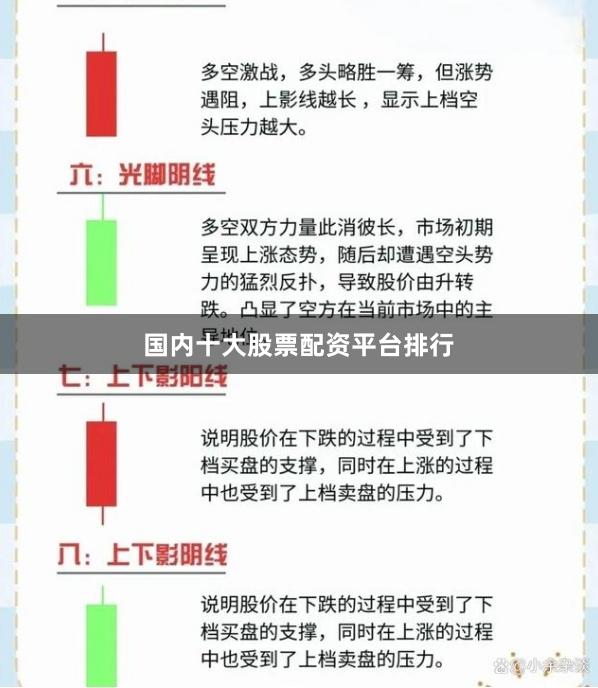 国内十大股票配资平台排行