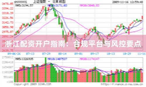 浙江配资开户指南：合规平台与风控要点