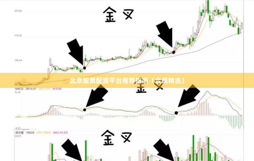 北京股票配资平台推荐指南（合规精选）