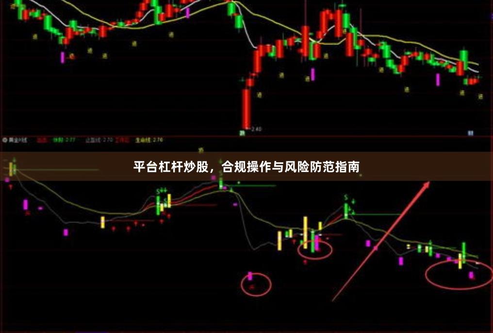 平台杠杆炒股,合规操作与风险防范指南
