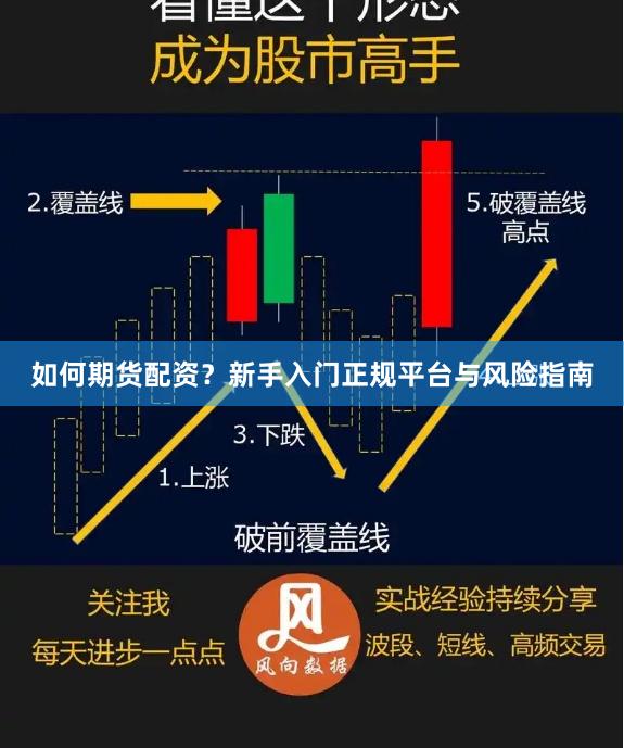 如何期货配资？新手入门正规平台与风险指南
